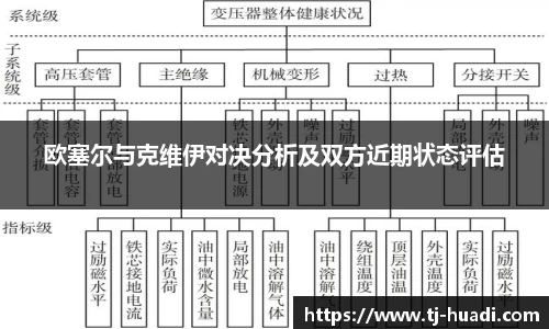 米兰